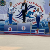 Всероссийские спортивные соревнования по художественной гимнастике «Тихоокеанская волна»